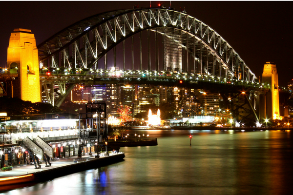 5 Things to do in Sydney... without Alcohol!